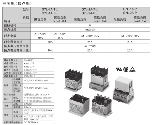 欧姆龙继电器中的“爱马仕”欧姆龙G7L系列介绍