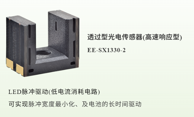 新品欧姆龙透过型光电传感器(高速响应型)EE-SX1330-2可实现脉冲宽度最小化