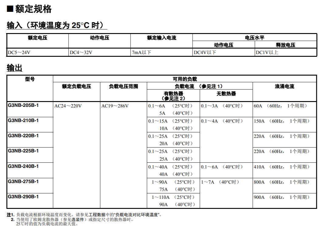 G3NB 加热器用固态继电器