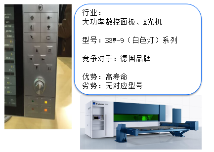 欧姆龙2 LED小型带灯照光式轻触开关的应用