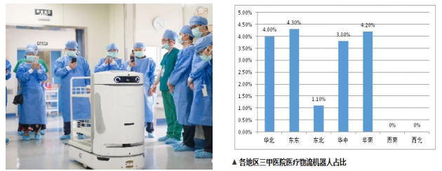 欧姆龙大功率继电器与疫情下的物流机器人