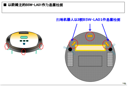 扫地机器人的防跌落传感器，来自于欧姆龙传感器B5W-LA系列