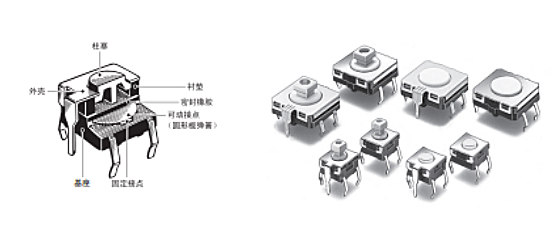 欧姆龙密封型轻触开关的安装事项