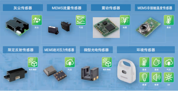 鼎悦电子介绍智能家居中常见的欧姆龙传感器